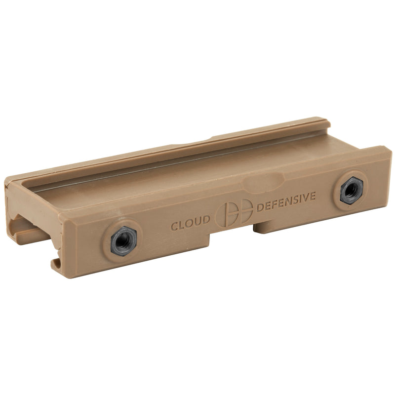 Load image into Gallery viewer, Cld Def Lcs Pic Mnt Poly Pro-tac