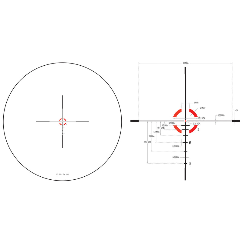 Load image into Gallery viewer, Trijicon Credo 1-4x24 Sfp Bdc