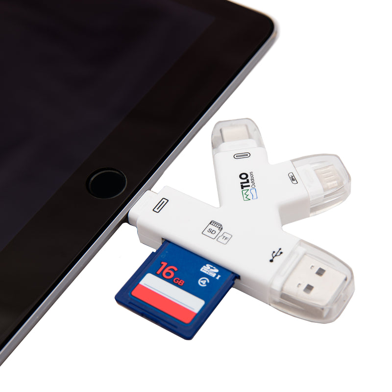 Load image into Gallery viewer, TrophyTracker Trail Camera SD Card Reader in iPad